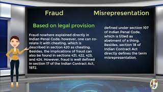 What is Difference Between Fraud amp Misrepresentation [upl. by Phemia]