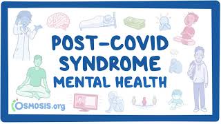 PostCOVID syndrome Mental health [upl. by Remy]